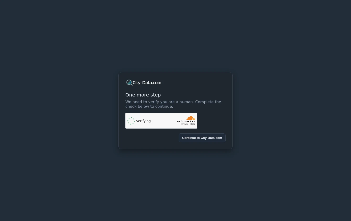 City-Data.com 页面快照